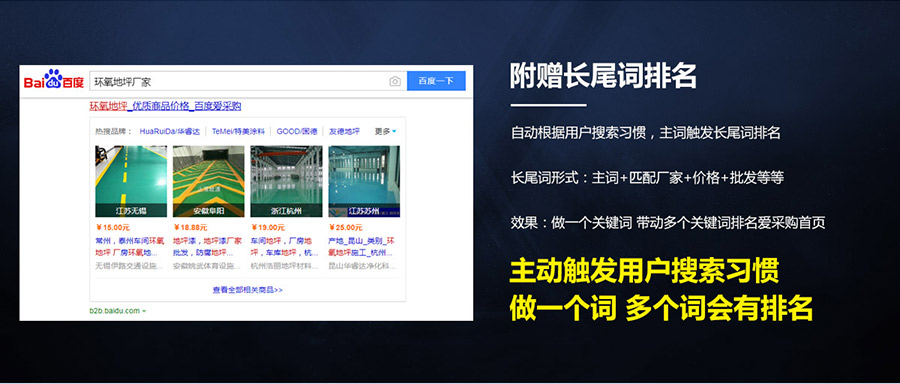 安慶網(wǎng)站優(yōu)化