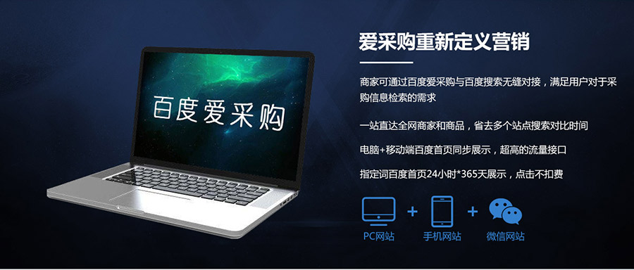安慶網(wǎng)站優(yōu)化