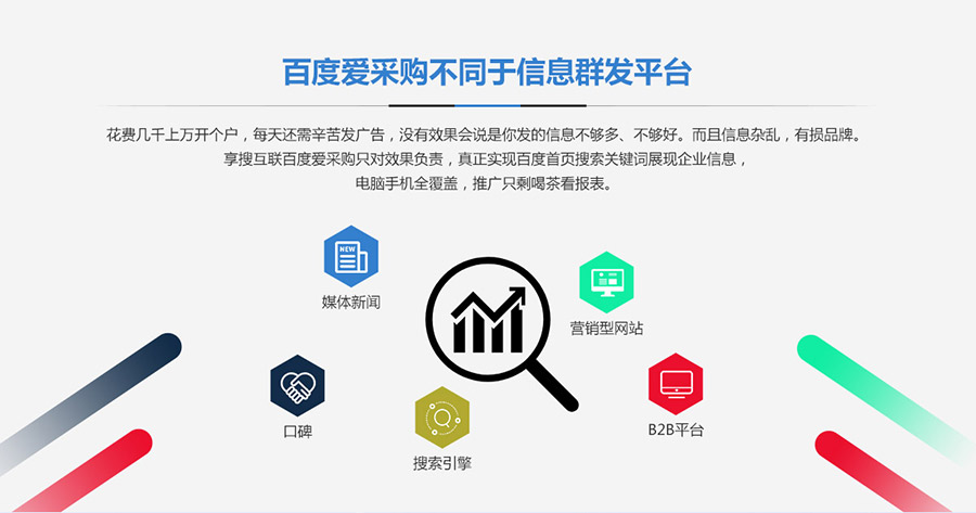 安慶網(wǎng)站優(yōu)化