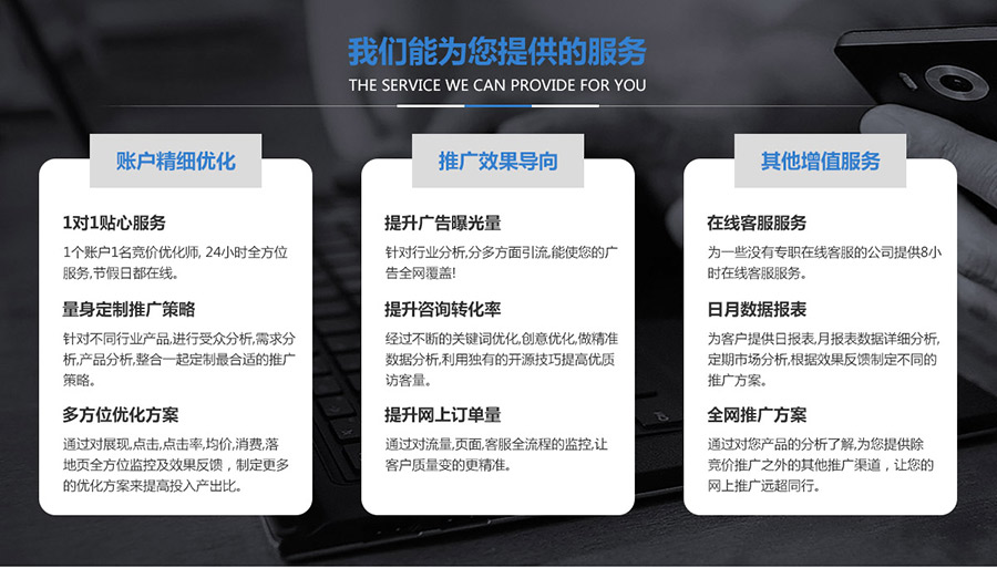 安慶網(wǎng)站優(yōu)化