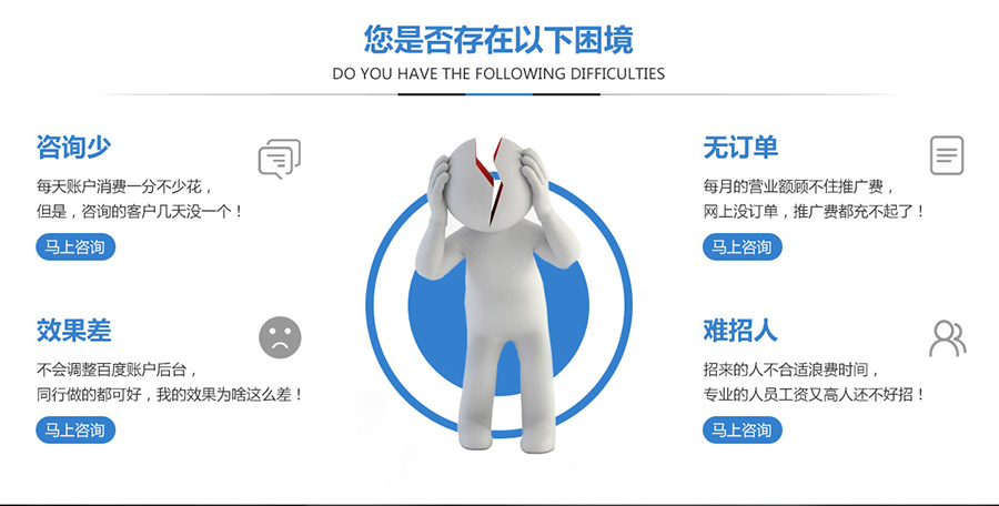 競(jìng)價(jià)托管