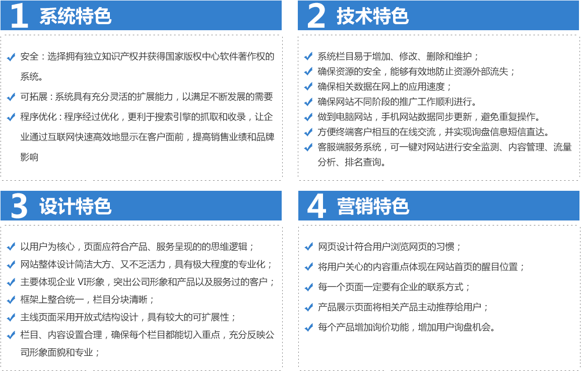 安慶網(wǎng)站優(yōu)化