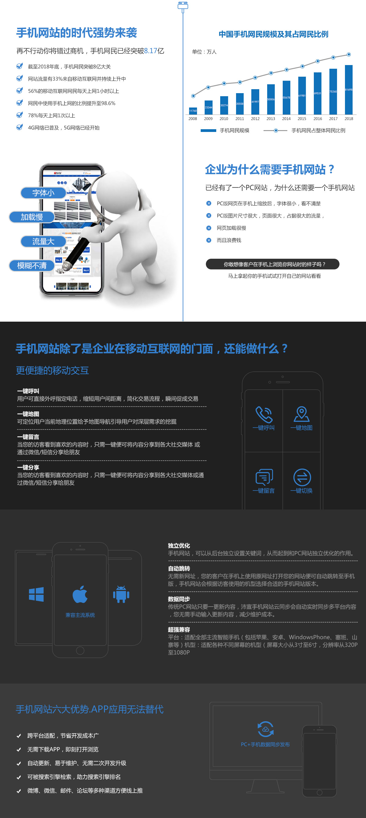手機(jī)網(wǎng)站(1).jpg